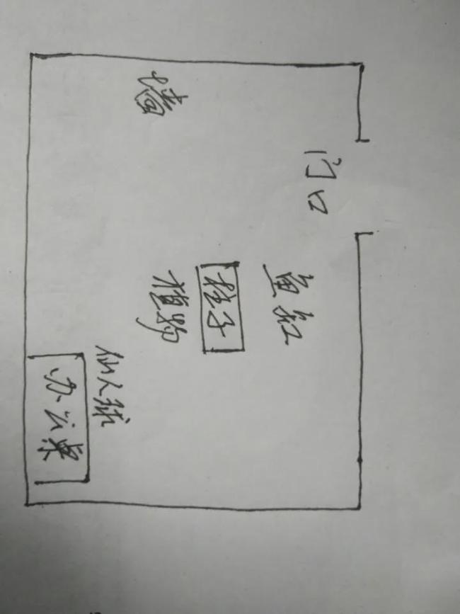 上海办公室有人办公照片_超详细舙室家具摆放风水_办公室噪音风水