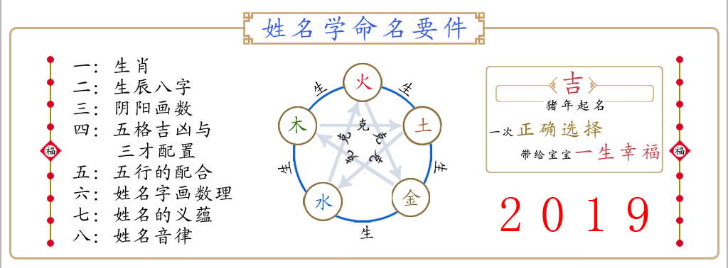 周易起名字八字取名_周易在线起名免费取名_周易起名宝宝起名免费取名