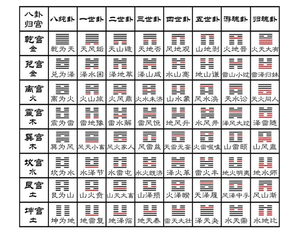 寅山申向哪年大利_寅山申向的房子怎么样_八运申山寅向修造择日