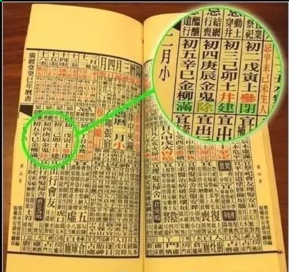 风水堂:结婚吉日的选择问题八字