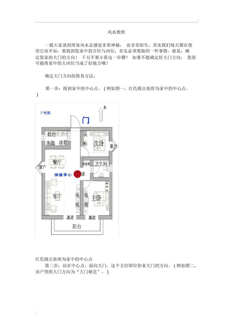 阳宅风水中的五大富贵之门，你知道吗？