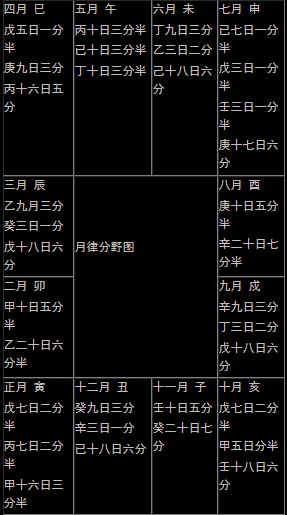 辛卯日柱2017年运势_2016流年运势测算_辛卯日元流年运势