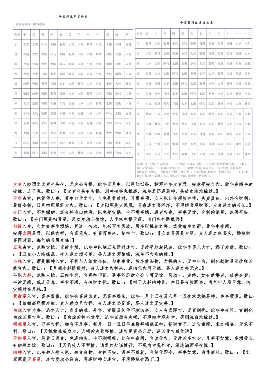 辛卯日元流年运势_日元丁火遇流年亥水_壬水日元遇癸丑大运己亥流年