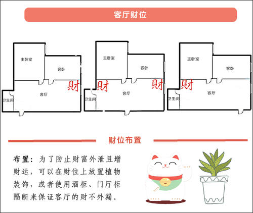 店面办公桌摆放风水正确图_店面大门口招财风水图_招财风水画大全图 聚财图片