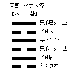 周易六爻铜钱占卜 准_周易六爻占卜准么_周易八卦哪种占卜方法灵准