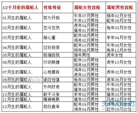 2016年属鸡的财运方位_属羊的克属牛的财运吗_属马和属牛的财运