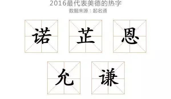 婴儿在线起名_稼字和萱字能配搭起名吗_绐婴儿起名字