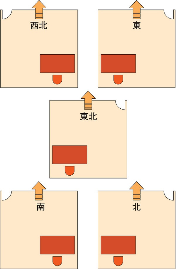 风水学办公室的摆设图_风水办公室的座位图_办公楼风水知识大全图