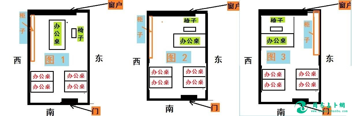 风水办公室的座位图_办公楼风水知识大全图_风水学办公室的摆设图