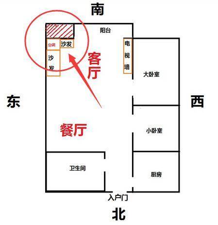 家居客厅财位风水图_住宅与风水 房间财位风水图解_家居风水中财位在何处