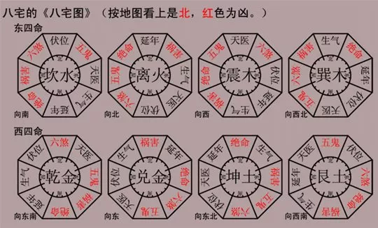 卧室门对卧室门风水化解_家里卧室门对卧室门风水化解_属马的主人卧室风水