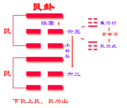 风水八卦图片大全高清_企业的风水八卦_详细住宅八卦风水图解