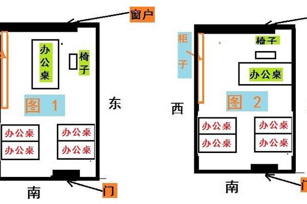 办公室靠背风水_办公风水背靠背化解_办公室风水破解背靠门