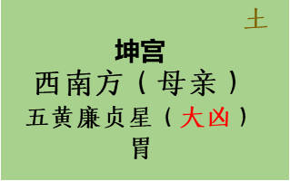 戌山辰阳宅吉凶_戌山辰向阳宅择日装修_2020年戌山辰向造葬择日