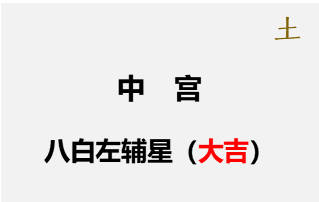 戌山辰向阳宅择日装修_2020年戌山辰向造葬择日_戌山辰阳宅吉凶