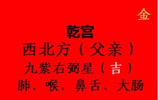 戌山辰阳宅吉凶_戌山辰向阳宅择日装修_2020年戌山辰向造葬择日