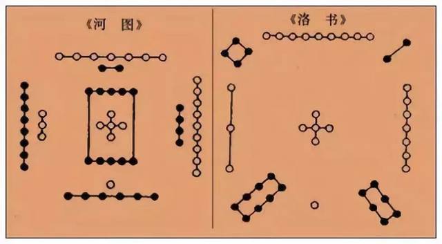 戌山辰向阳宅择日装修_2020年戌山辰向造葬择日_戌山辰阳宅吉凶