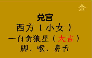 戌山辰阳宅吉凶_2020年戌山辰向造葬择日_戌山辰向阳宅择日装修