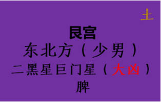 戌山辰阳宅吉凶_戌山辰向阳宅择日装修_2020年戌山辰向造葬择日