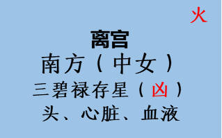 戌山辰阳宅吉凶_戌山辰向阳宅择日装修_2020年戌山辰向造葬择日