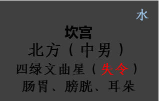 戌山辰向阳宅择日装修_戌山辰阳宅吉凶_2020年戌山辰向造葬择日