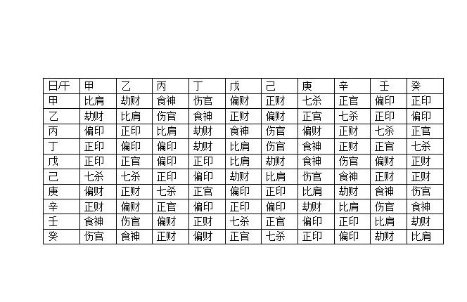 新注册公司名称测吉凶公司名字吉凶查询免费好的口碑