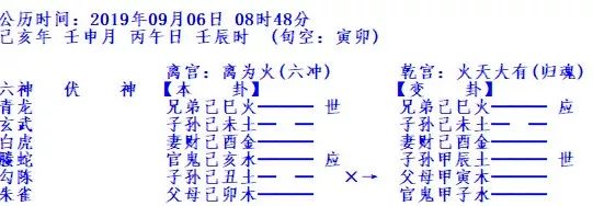 入门易经书籍卜卦详解_入门易经书籍卜卦图_易经卜卦入门书籍