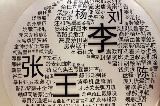 好听改名成人姓朱字怎么取名_姓朱改名字起名字姓朱的名字_成人朱姓怎么改名字好听