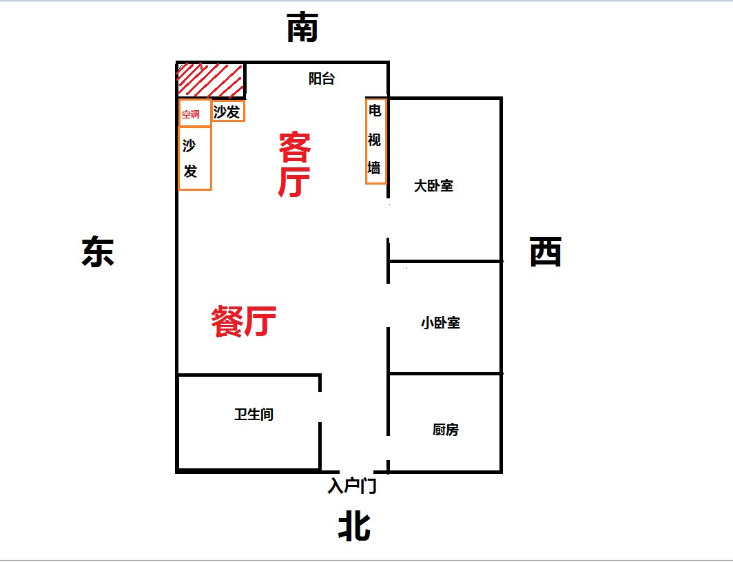 慈世堂：厂房门风水怎么看星临门？