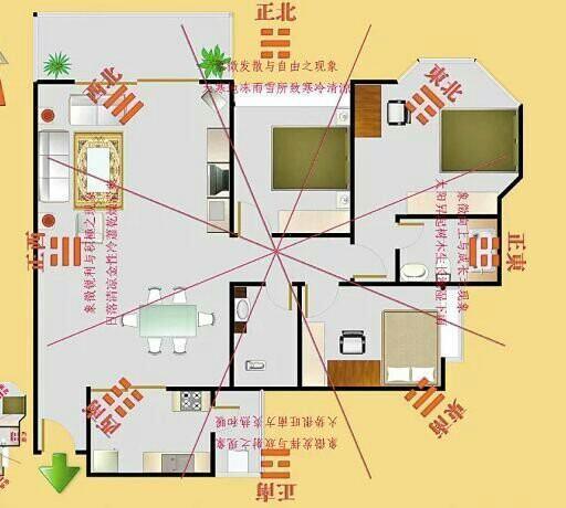 企业大门风水事项_企业大门风水事项_企业大门风水事项