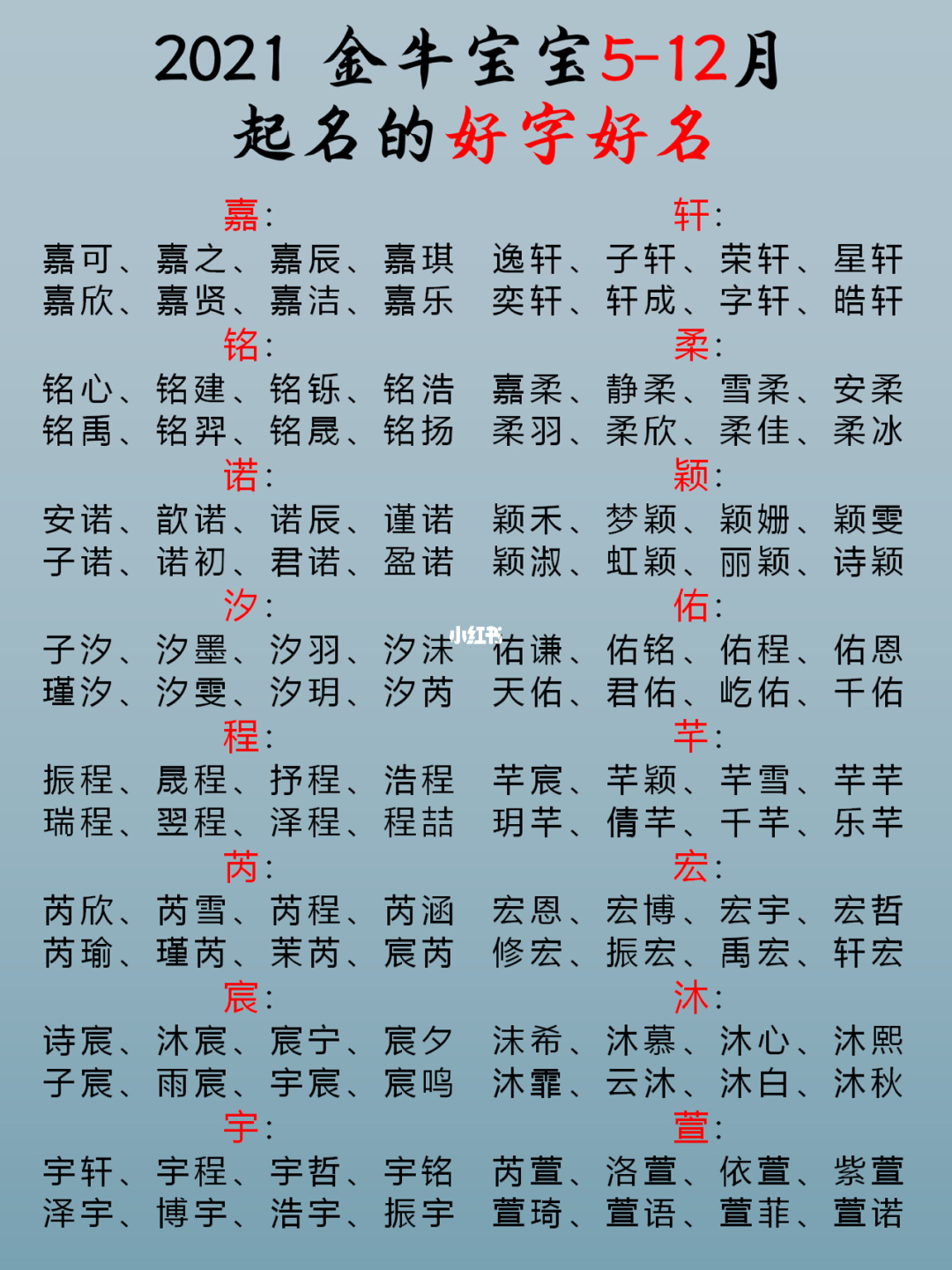 狗宝宝起名可以用晓字吗_狗宝宝起名可以用晓字吗_狗宝宝起名可以用晓字吗