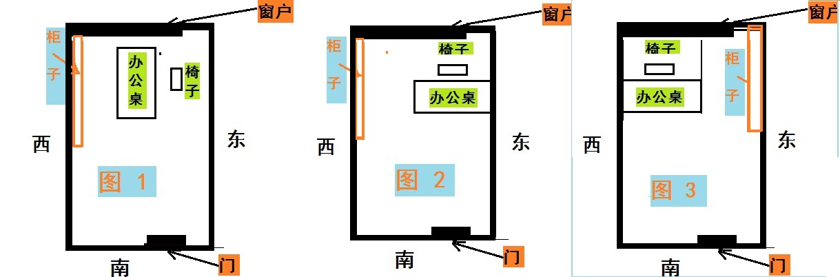 风水办公财务室设计效果图_风水办公财务室设计图_财务办公室风水设计