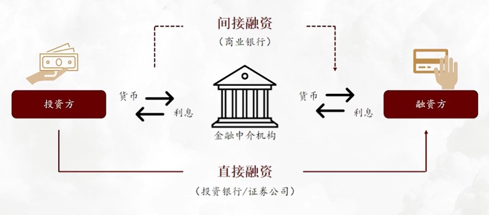 诚信金融全球财富机遇_诚信金融全球财富机遇_诚信金融全球财富机遇