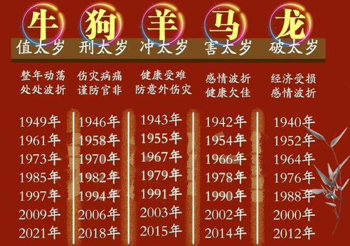 2017年婚姻嫁娶的择日_鸡年生子择日_择日生子2019