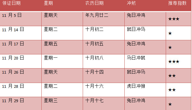 十月份黄道吉日订婚_2021年订婚黄道吉日一览表_订婚黄道吉日月份查询