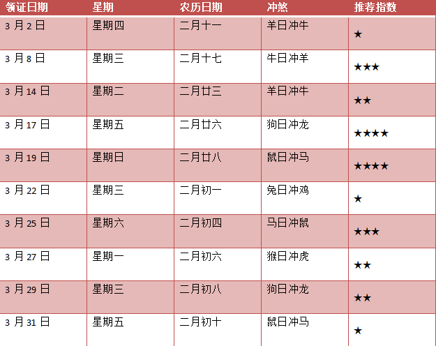 十月份黄道吉日订婚_2021年订婚黄道吉日一览表_订婚黄道吉日月份查询