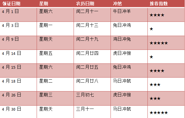 十月份黄道吉日订婚_2021年订婚黄道吉日一览表_订婚黄道吉日月份查询