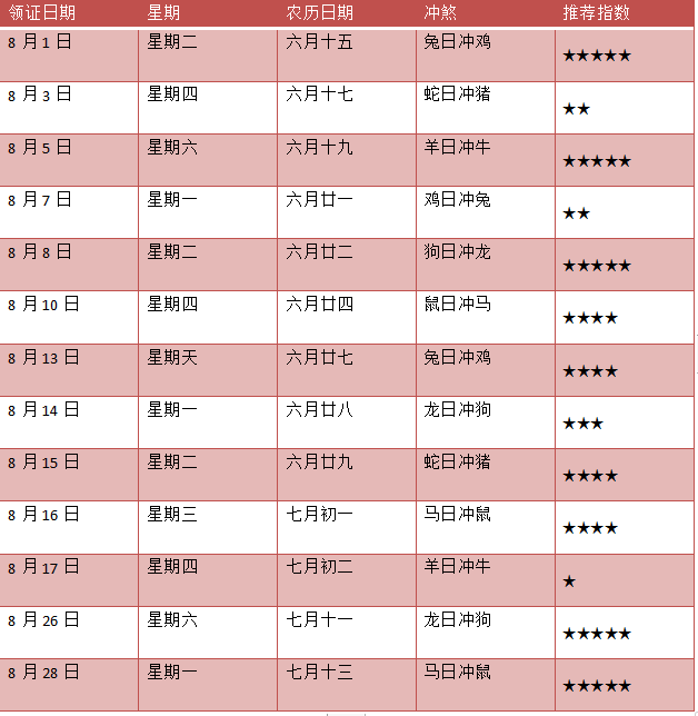 2021年订婚黄道吉日一览表_订婚黄道吉日月份查询_十月份黄道吉日订婚