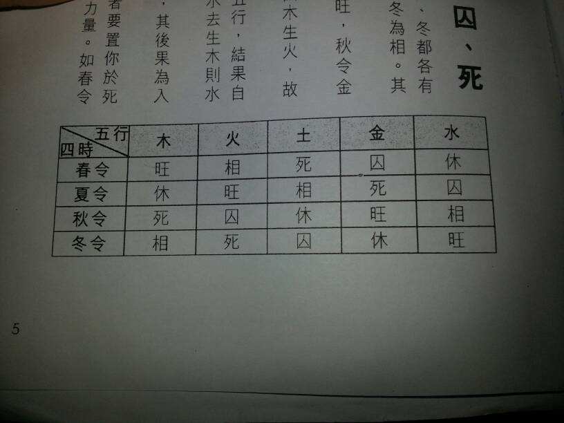 八字算命 杀 印_八字算命印杀代表什么_八字算命印杀什么意思