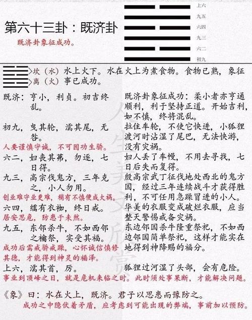 周易预测爻辞详解_周易预测爻辞解释_周易爻辞预测