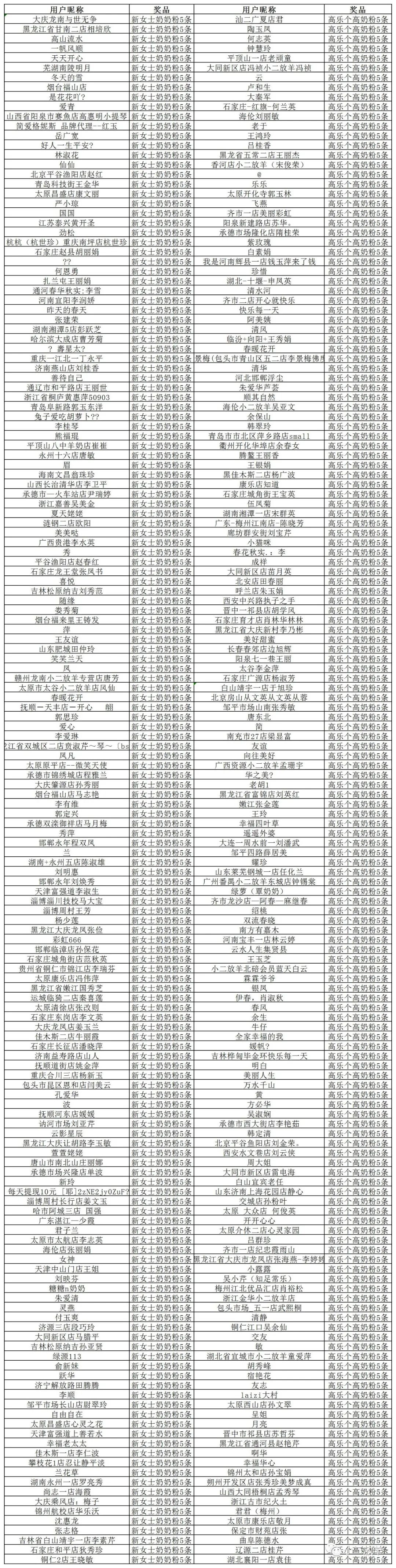 如何看羊是否健康_2015年生肖羊每月健康运势_羊的健康状态