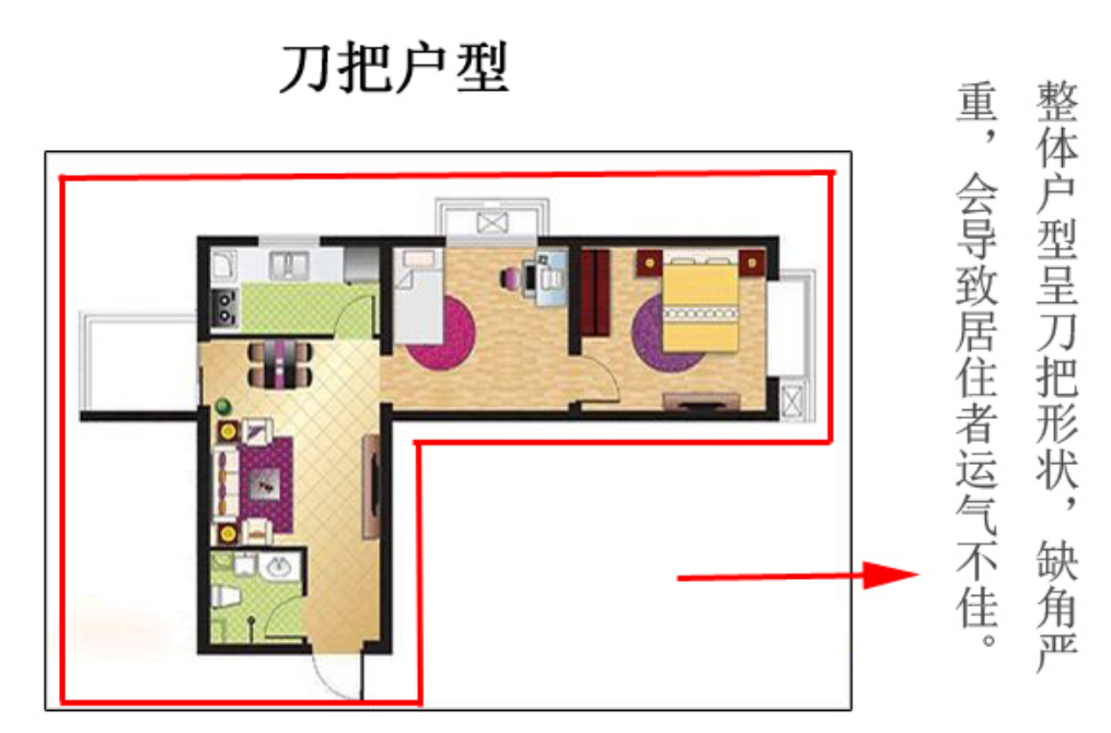 家居风水的男主人位置_住宅风水男主人位置_家中男主人方位