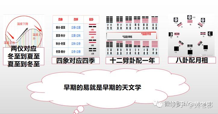 入门易经讲解_易经玄妙入门_易经玄学入门书籍