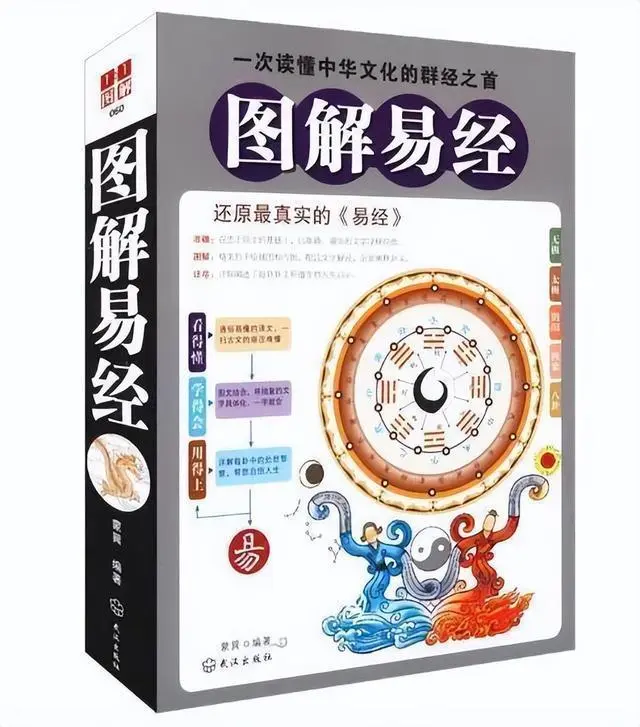 易经玄妙入门_易经玄学入门书籍_入门易经讲解