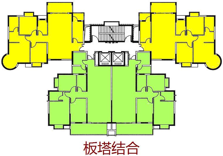 选好房屋朝向的优缺点，从不同房间的朝向考虑优劣