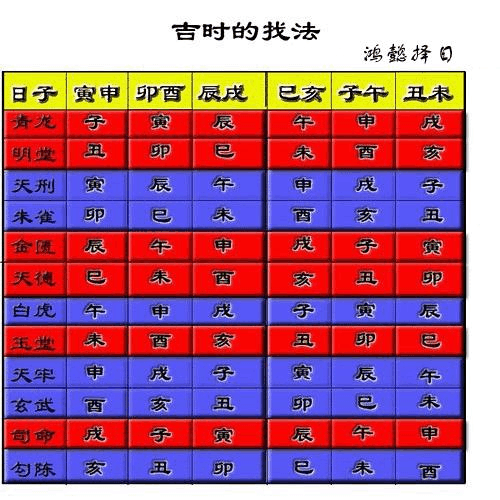 万年历黄道吉日剖腹产_黄历吉日查询刨腹产_黄道吉日查剖腹产