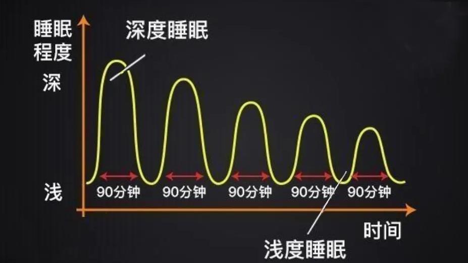 梦见身体有黑影_黑影梦见身体有病毒_黑影梦见身体有虫子