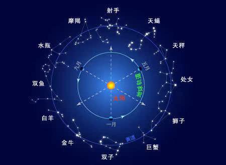 2024开业吉日一览表_开业吉日怎么看最准确_开业如何择日