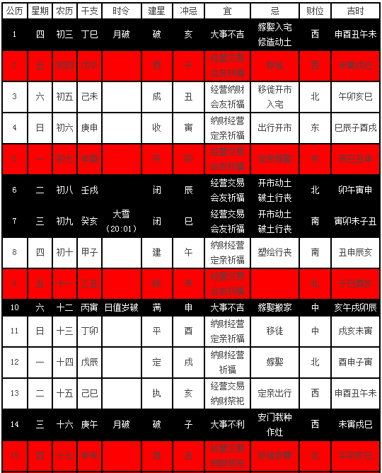 择吉日择吉日原则_吉日原则择日什么意思_择吉日择日原则