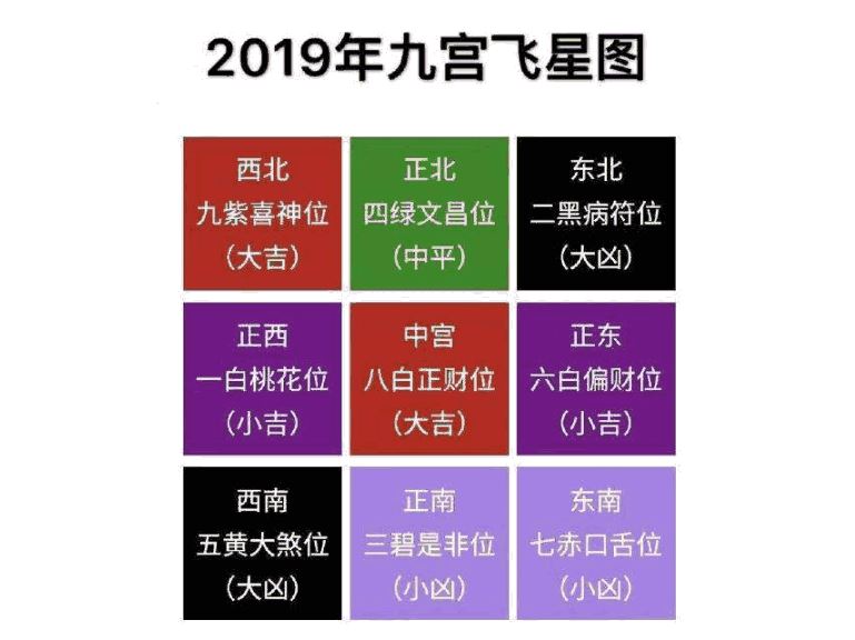 八字年月日算命一般不敢算_八字算命算到一定年龄不算了_八字算命每月